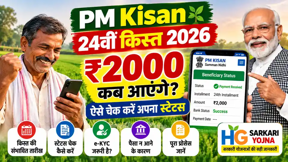 PM Kisan 24वीं किस्त 2026 ₹2000 और Beneficiary Status